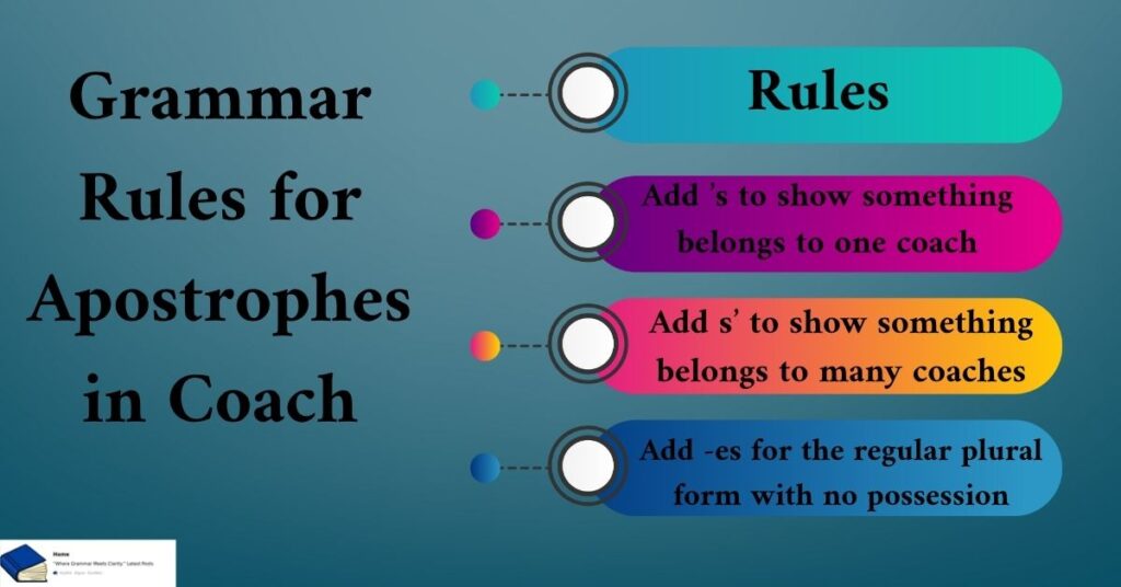 plural of coach