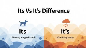 Its vs It's Difference