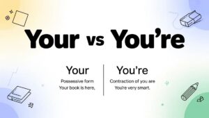 Your vs You're Difference