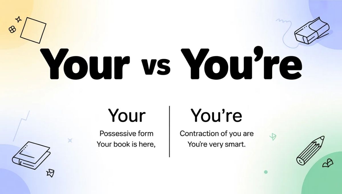 Your vs You're Difference