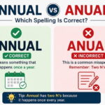 annual or anual