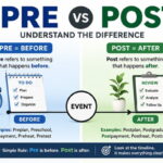 Pre vs Post